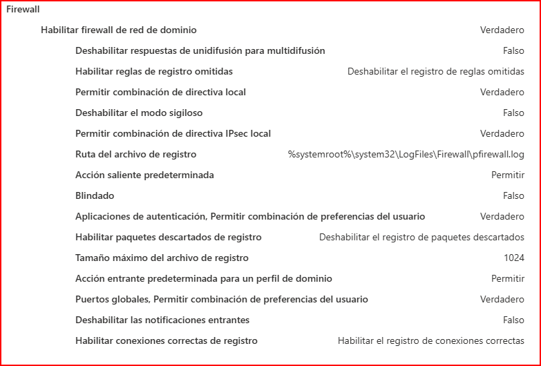 Opciones de Firewall de red de dominio